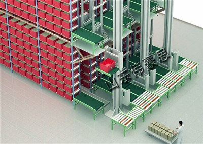 纺织厂为什么要使用智能立体仓库
