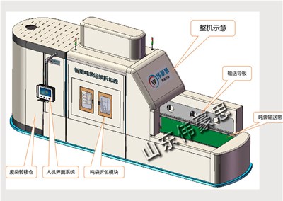 制废袋全自动打包机 废编织袋自动打包机器人