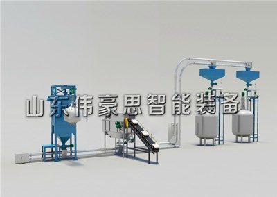 硝酸铵自动拆包投料站 粉体自动破袋机3D视频
