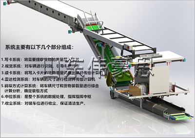 尿素肥料全自动装车机，高速自动装车机器人现场