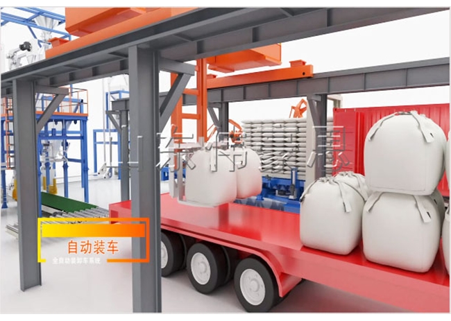自动吨袋包装装车生产线