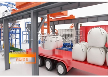 自动吨袋包装装车生产线